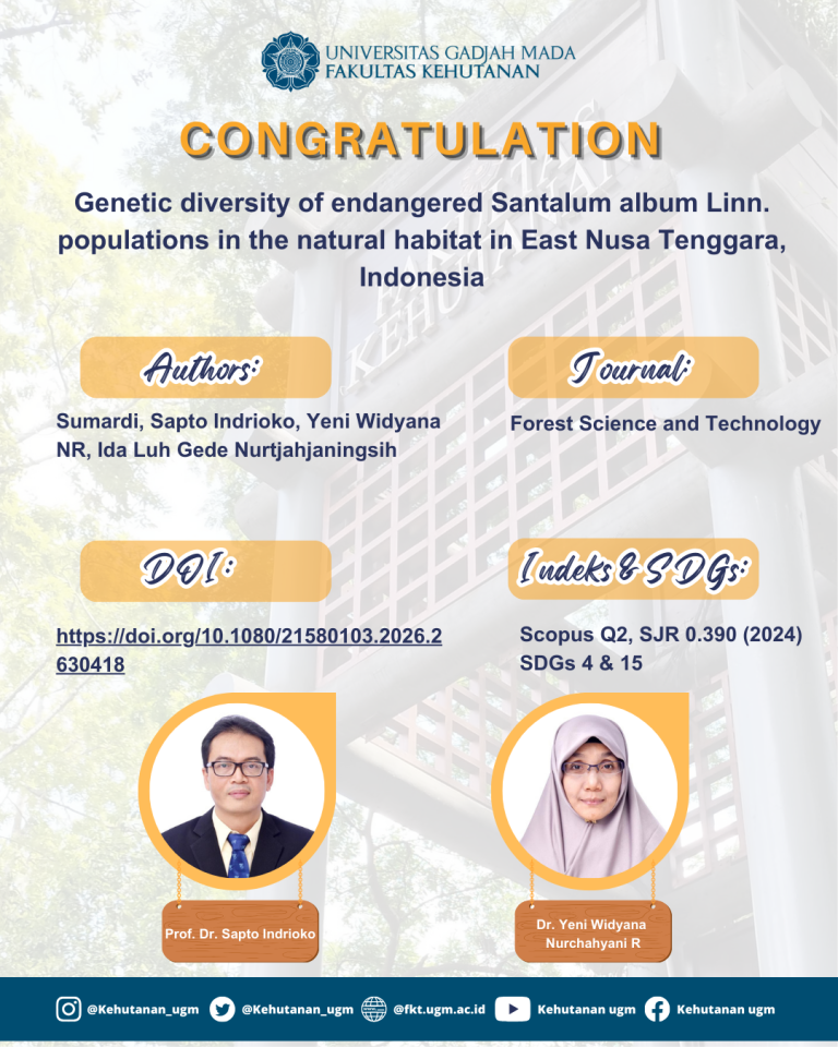 Genetic diversity of endangered Santalum album Linn. populations in the ...